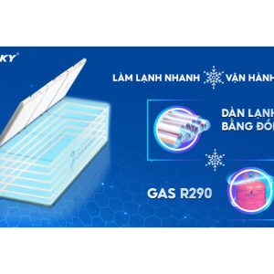 Tủ Đông Inverter Sanaky 2000 Lít VH-2399HY3 giá tốt - góc nhìn 3