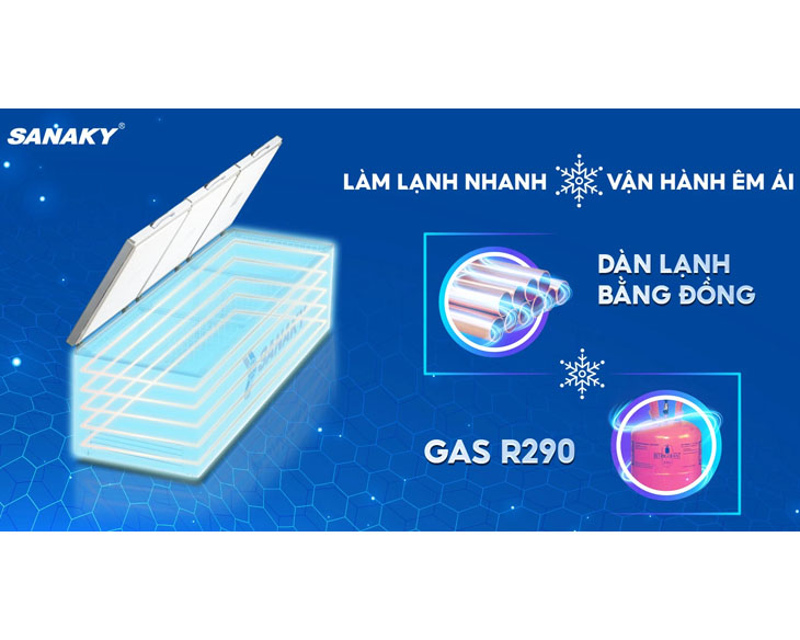 Tủ Đông Inverter Sanaky 2000 Lít VH-2399HY3 giá tốt Tủ Đông Inverter Sanaky 2000 Lít VH-2399HY3 giá tốt - góc nhìn 3
