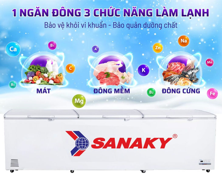 Tủ Đông Sanaky Inverter 1500 lít VH-1799HY3 | Điện máy Phúc Anh Tủ Đông Sanaky Inverter 1500 lít VH-1799HY3 | Điện máy Phúc Anh - góc nhìn 5