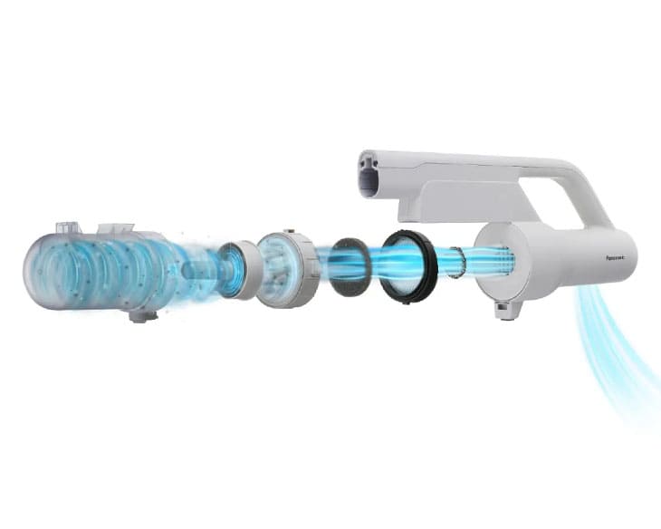 Máy hút bụi Panasonic MC-SBM20WN46 giá rẻ | Điện máy Phúc Anh Máy hút bụi Panasonic MC-SBM20WN46 giá rẻ | Điện máy Phúc Anh - góc nhìn 5