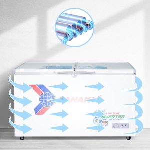 Tủ Đông Sanaky Inverter 305 Lít VH-4099A3 giá tốt, có trả góp - góc nhìn 5